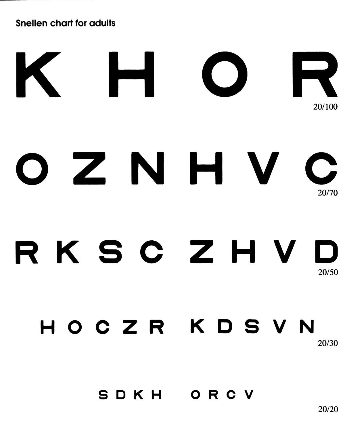 Home Eye Test for Children and Adults - American Academy of Ophthalmology