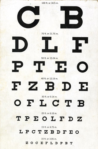 Distance Vision Eye Test Chart Optometry And Ophthalmology Snellen